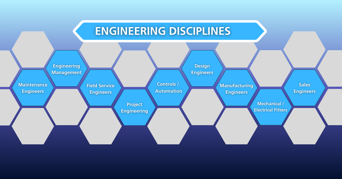 Job Roles In Engineering Engineering Roles We Recruit For – Specialist UK Engineering ...